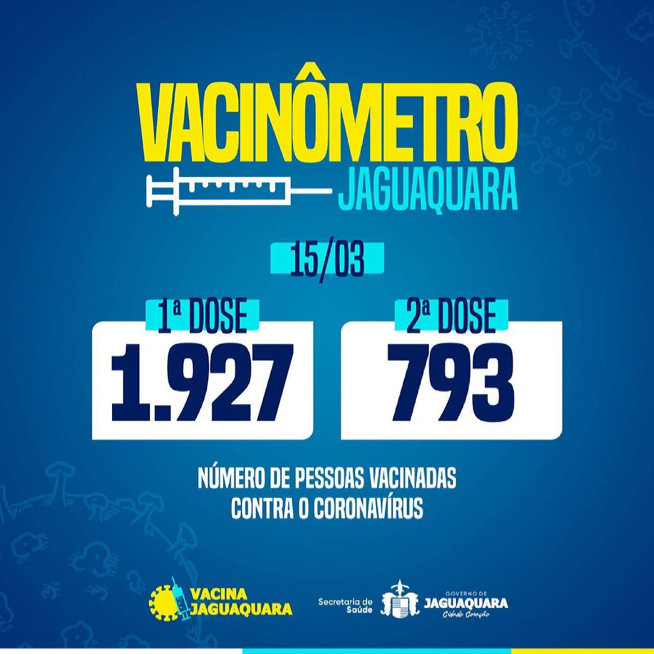 Vacinômetro 15/03